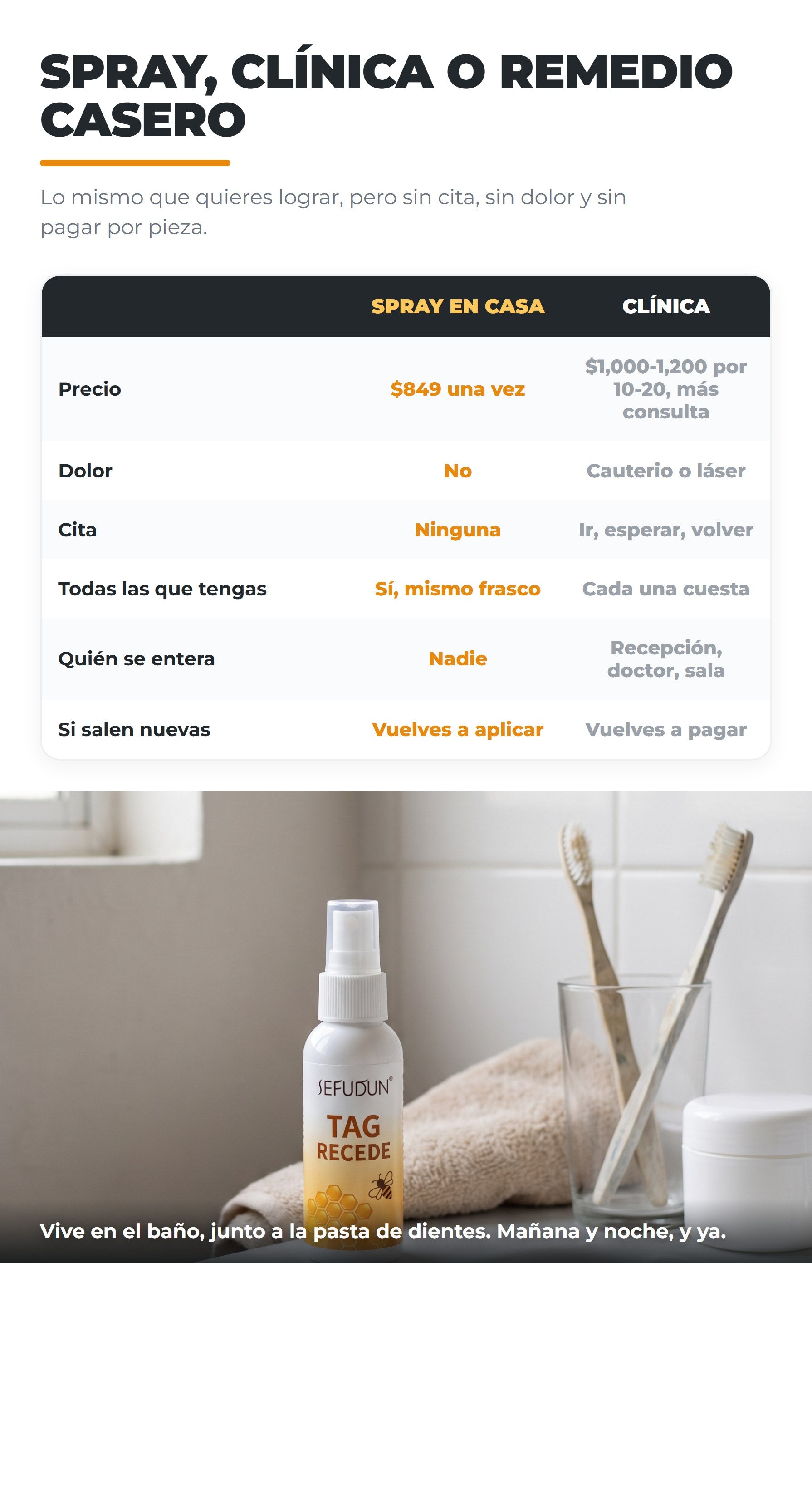 Spray en casa vs clínica