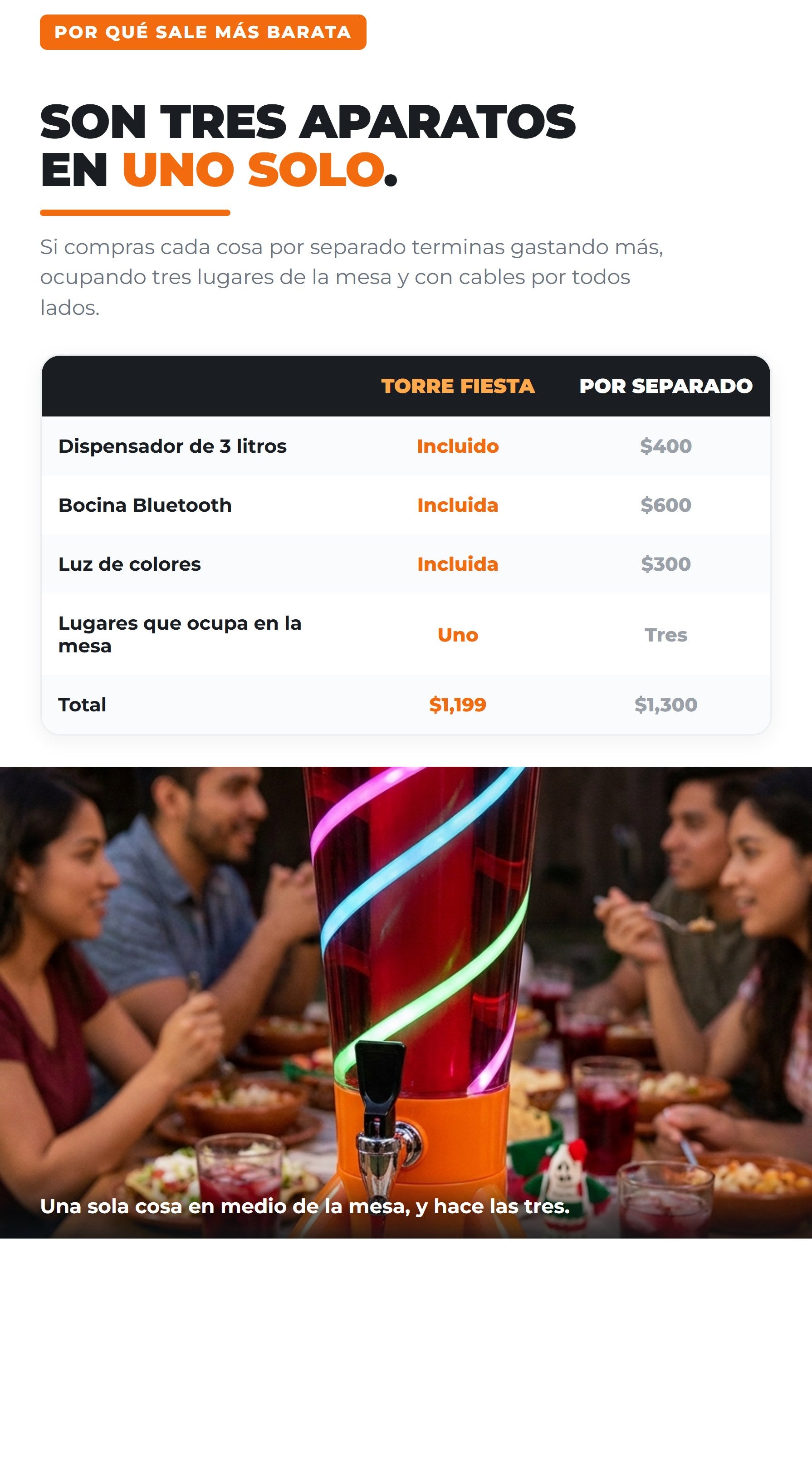Tres aparatos en uno contra comprarlos por separado